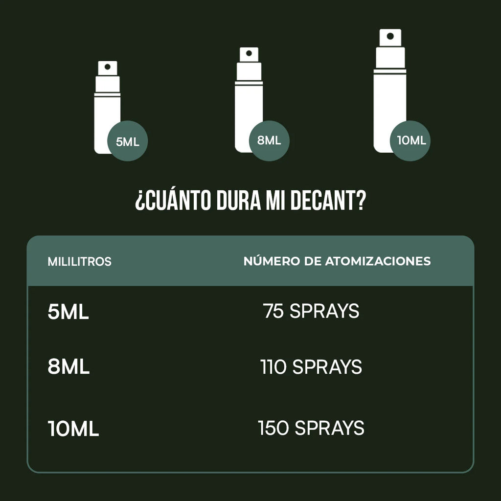 Acqua Di Gio Profondo Parfum